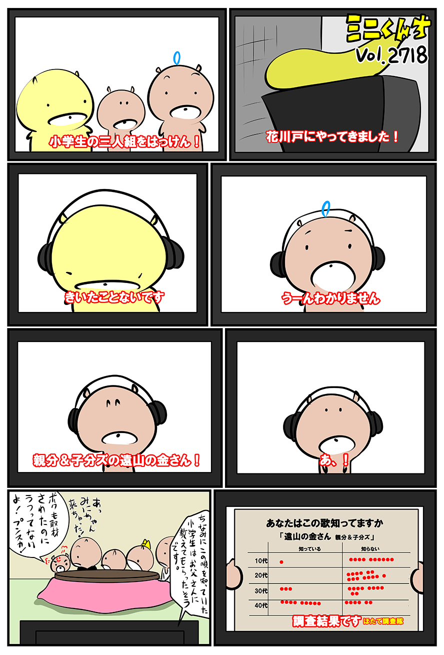 ミニくんちVol.2718