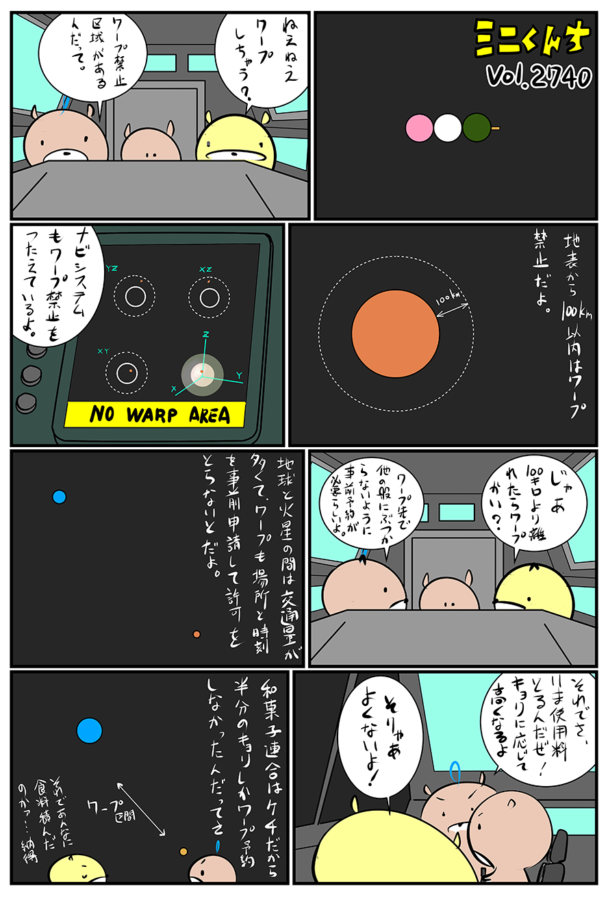 ミニくんちVol.2740